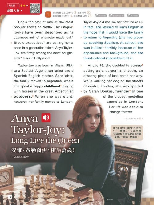 Anya Taylor-Joy On The Cover Of Live Interactive English Magazine, March 2021 1