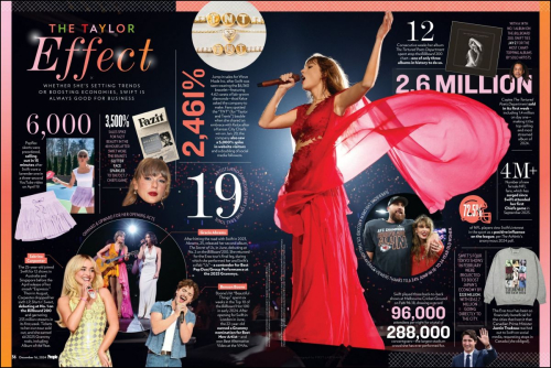 Taylor Swift in People Magazine, December 2024 4