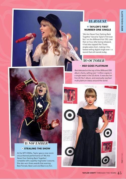 Taylor Swift in Taylor Swift Annual 2nd Edition, 2025 74