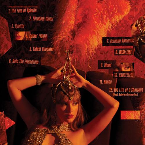 Taylor Swift Life of a Showgirl Album Photoshoot, August 2025 2