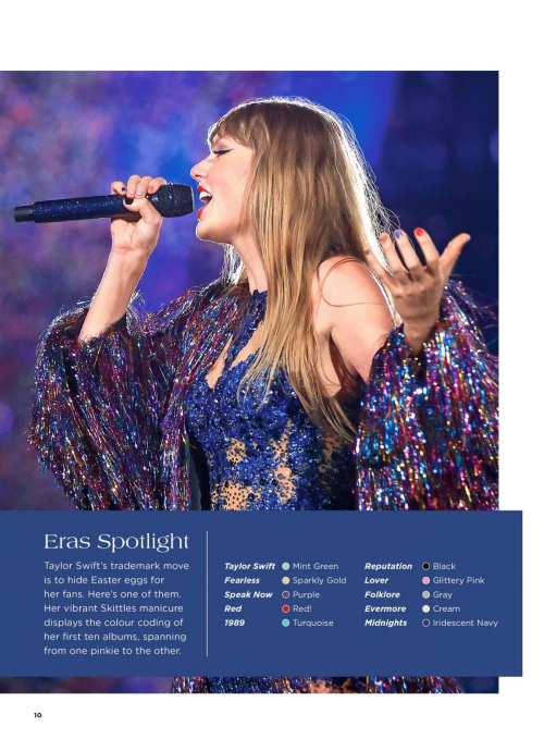 Taylor Swift features in Taylor Style & Substance 2025 84