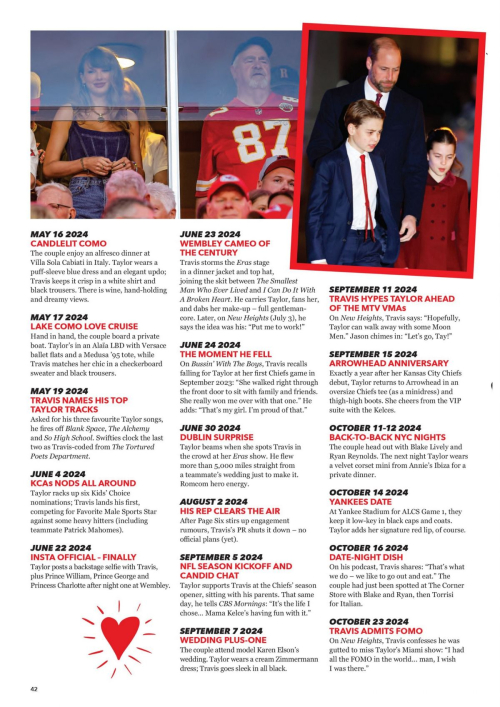 Taylor Swift – Queens of Pop Yearbook 2026 30
