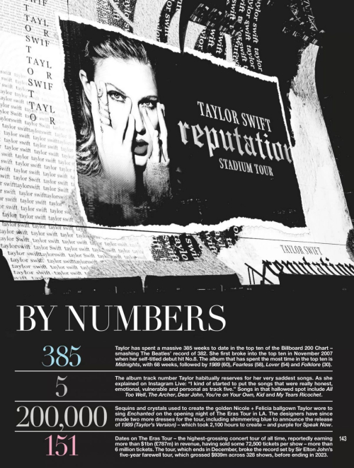 Taylor Swift Hello! Magazine Icon Series Ultimate Eras Tour 2025 12