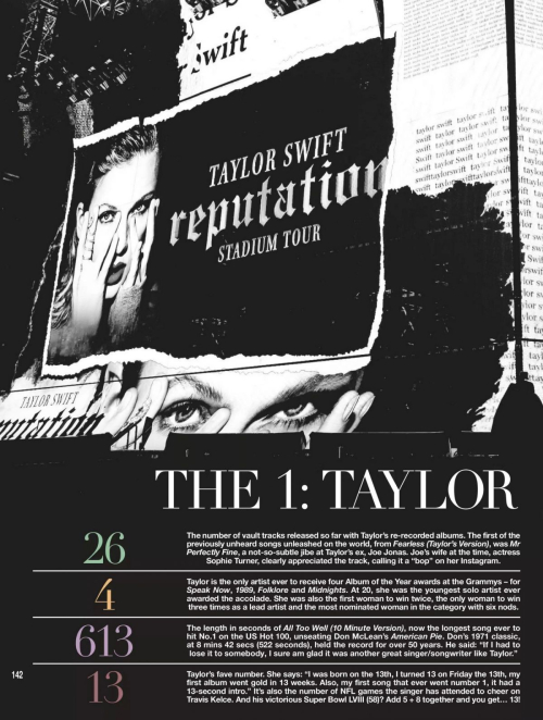 Taylor Swift Hello! Magazine Icon Series Ultimate Eras Tour 2025 13