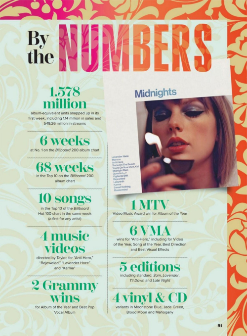 Taylor Swift The Life of a Showgirl, 2025 10