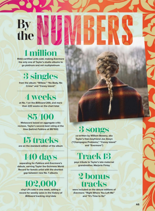 Taylor Swift The Life of a Showgirl, 2025 16