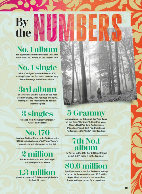 Taylor Swift The Life of a Showgirl, 2025 24