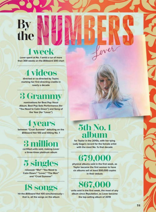 Taylor Swift The Life of a Showgirl, 2025 27