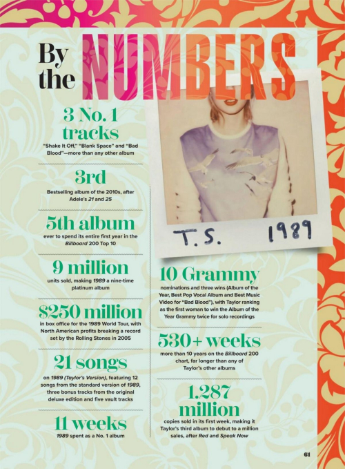 Taylor Swift The Life of a Showgirl, 2025 41