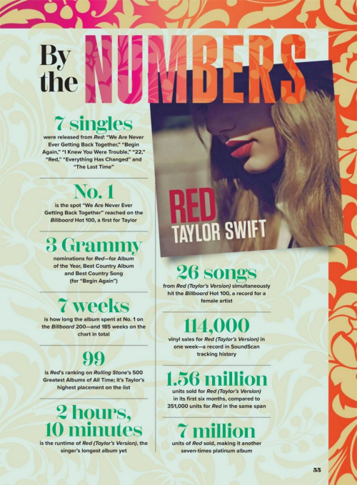 Taylor Swift The Life of a Showgirl, 2025 46