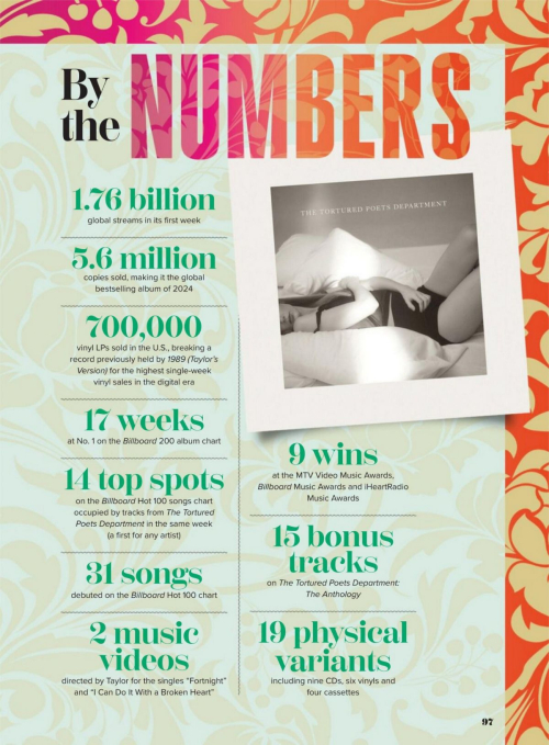 Taylor Swift The Life of a Showgirl, 2025 4