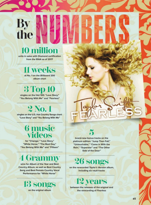 Taylor Swift The Life of a Showgirl, 2025 59