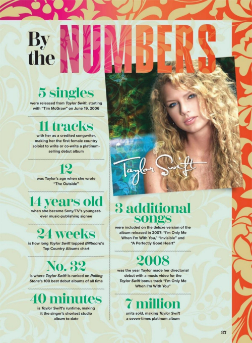 Taylor Swift The Life of a Showgirl, 2025 63