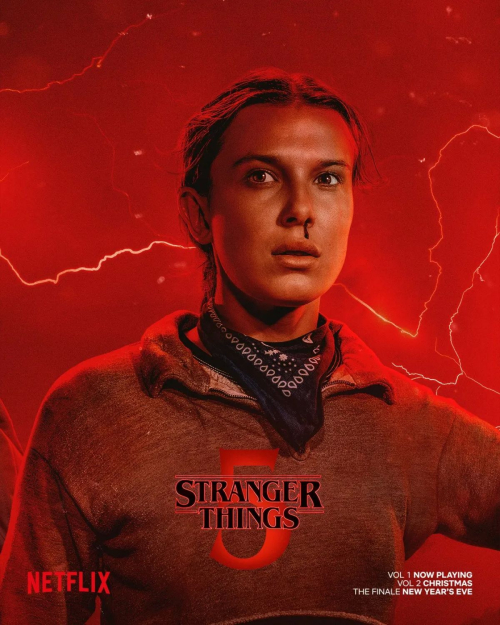 Millie Bobby Brown Unveils Stranger Things Season 5 Poster, 2025